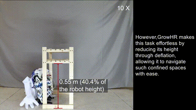 “中国版大白”登Science子刊！可生长，能上天，还会轻功“水上漂”(图5)